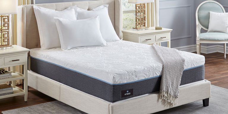 Better Sleep Starts with the Right Mattress